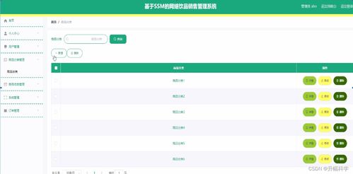 ssm基于ssm的網絡飲品銷售管理系統o0ljw 計算機畢業設計問題的解決方案與方法