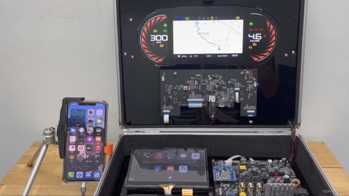 基于Soc8368U與8268K Sunplus iCockpit方案的創新與軟硬件開發實踐